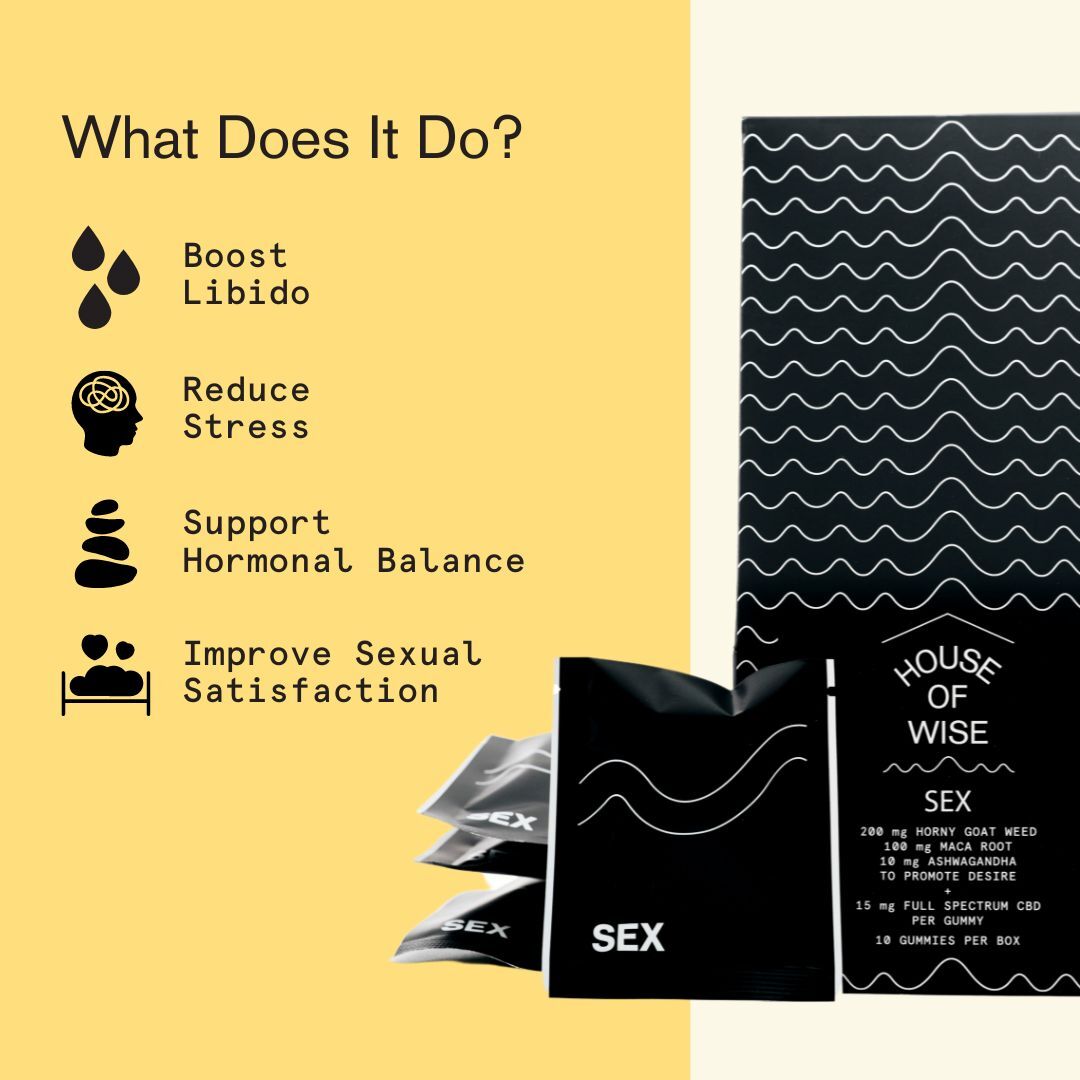 CBD Sex Kit